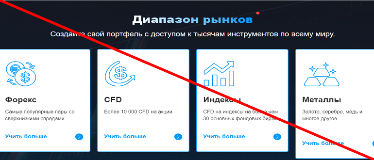 FXTrading.com отзывы и обзор ЛОХОТРОНА!!!