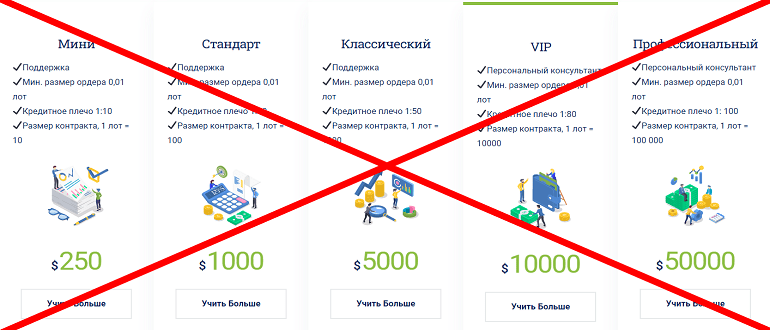 Inertia Finance отзывы и обзор ЛОХОТРОНА!!!