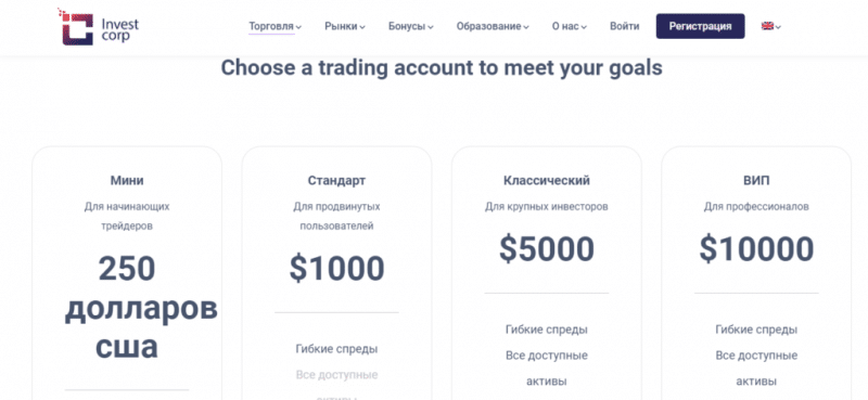 InvestCorp — обзор проекта investcorp.group