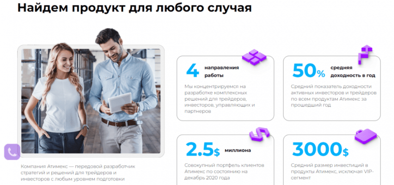 Обзор компании Atimex — отзывы о atimex.ru