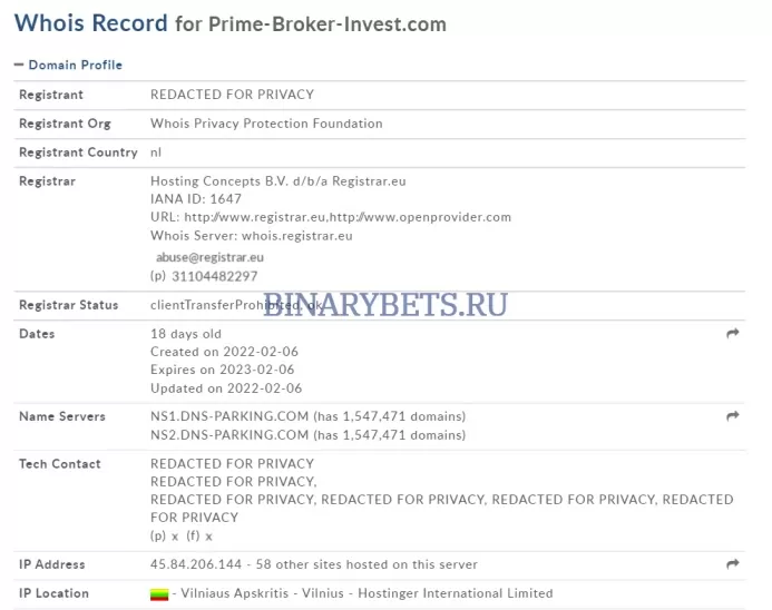 Prime-Broker – ЛОХОТРОН. Реальные отзывы. Проверка