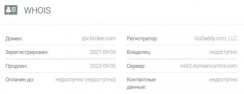 QTX Broker – мошеннический сайт, скопированный с другого лохотрона