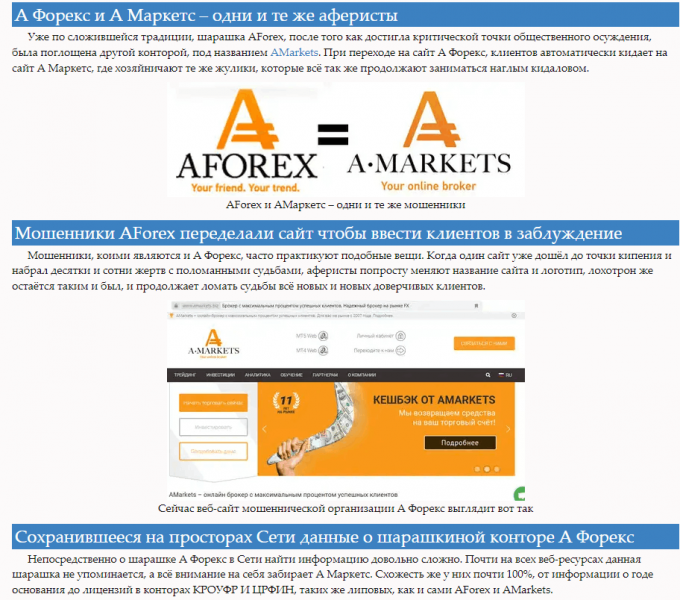 AForex — обзор брокера, рейтинг и информация