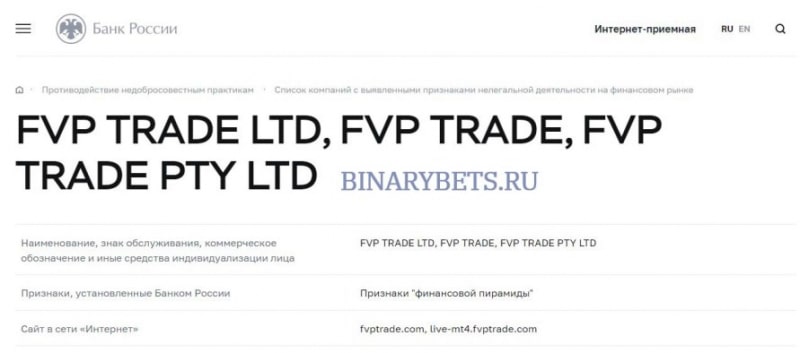 FVP Trade – ЛОХОТРОН. Реальные отзывы. Проверка