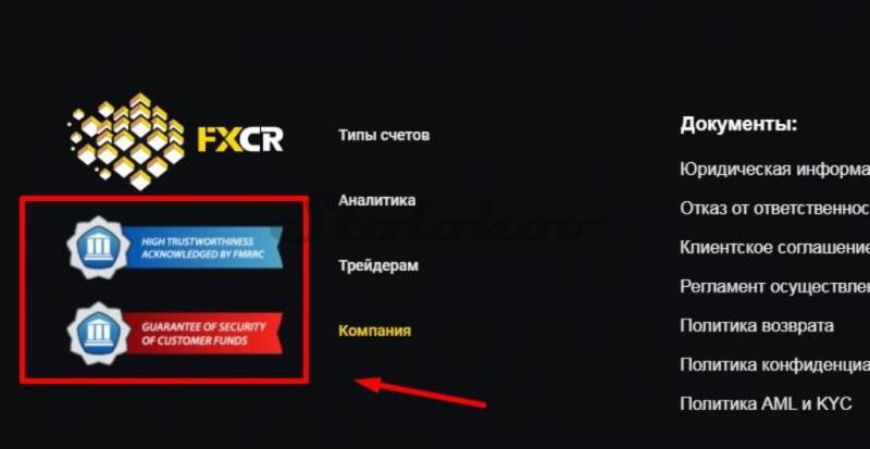 FXCR: отзывы о компании и обзор сайта (Fx-crypto.org)