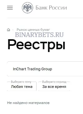 InChart Trading Group – ЛОХОТРОН. Реальные отзывы. Проверка