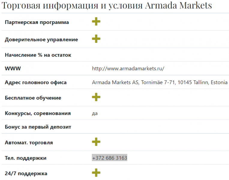Отзывы о Armada Markets