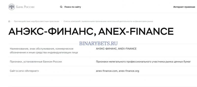 Anex-finance – ЛОХОТРОН. Реальные отзывы. Проверка
