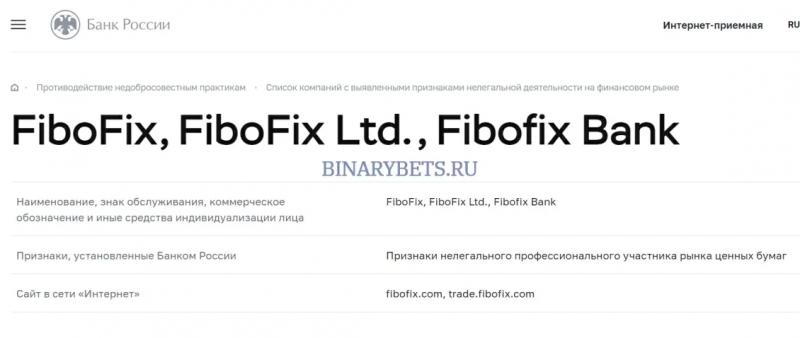 Fibofix – ЛОХОТРОН. Реальные отзывы. Проверка
