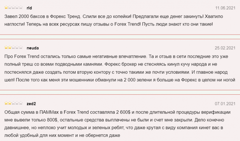 Форекс Тренд (Forex Trend) – отзывы реальных клиентов