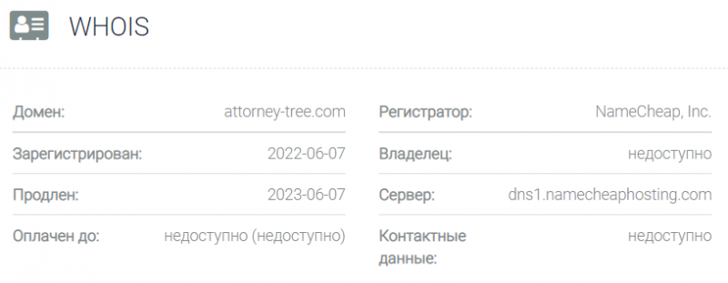 Обзор фейковых юристов ATTORNEY TREE LTD (АТТОРНЕЙ ТРИ ЛТД) attorney-tree.com