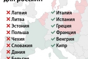 9 стран Евросоюза прекратили выдавать визы гражданам РФ