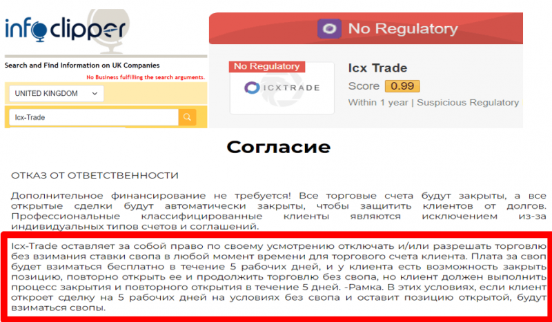 Icx-Trade (icx-trade.com) лжеброкер! Отзыв TellTrue