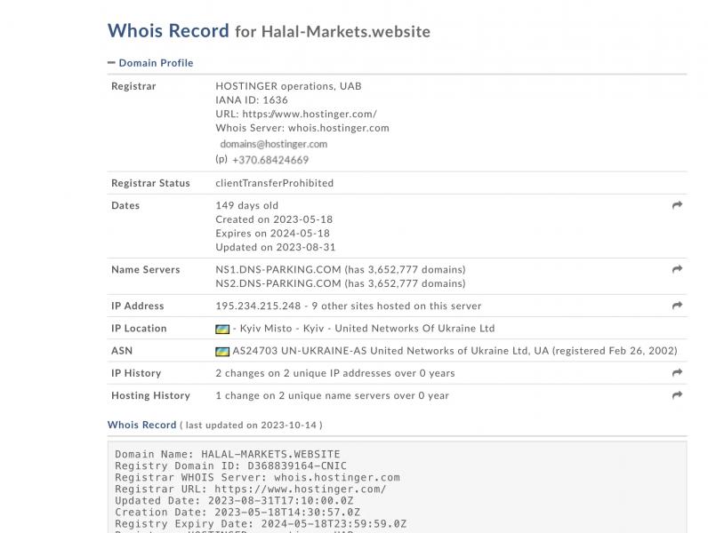 Обзор нового проекта Halal Markets, проверка и реальные отзывы.