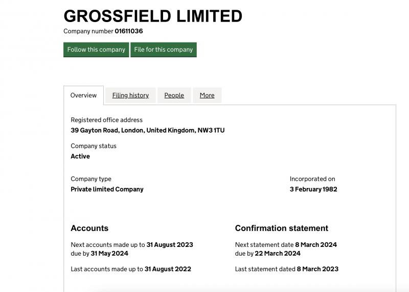 Grossfield Limited — как вернуть деньги? Отзывы в 2023 году