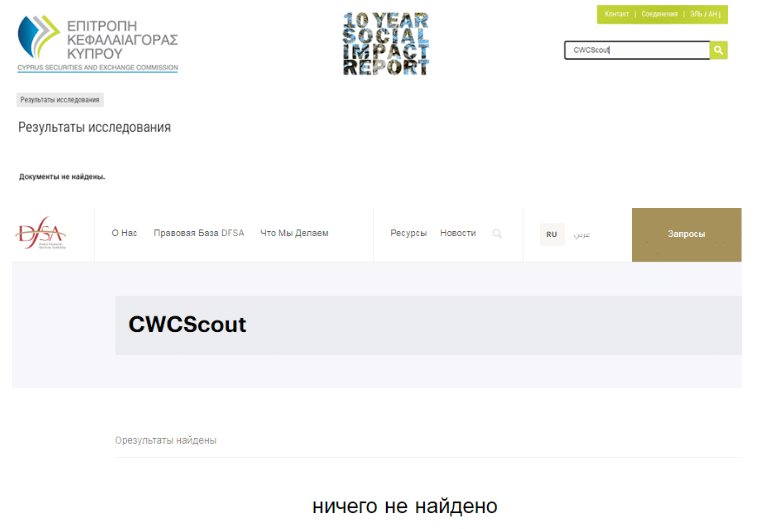 Брокер-мошенник CWCScout – обзор, отзывы, схема обмана