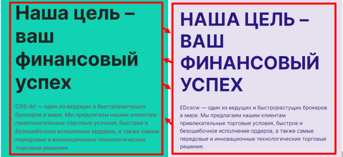 CSSlkt (csslkt.com) лжеброкер! Отзыв Telltrue