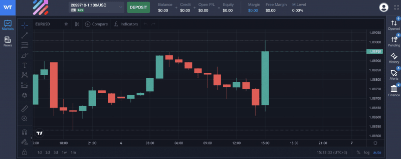 Noma Capital