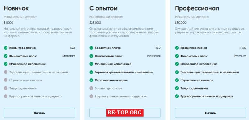 Socius - типичный скам, вывод средств, обзор сайта socius.pro